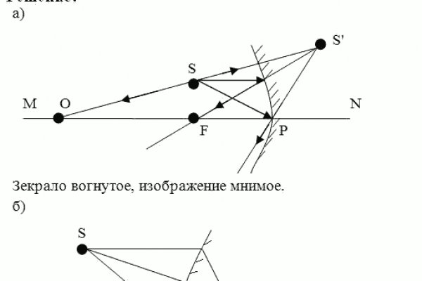 Настоящая ссылка на кракен