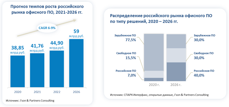 Кракен площадка торговая что это